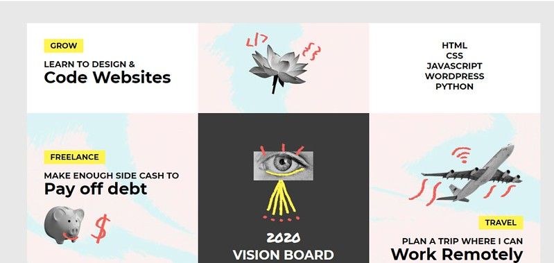 Finished vision board project
