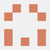 birandra profile image