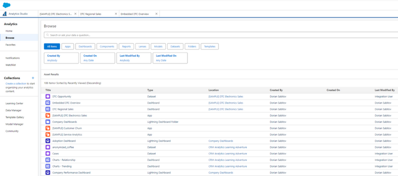 Customize Salesforce CRM Analytics