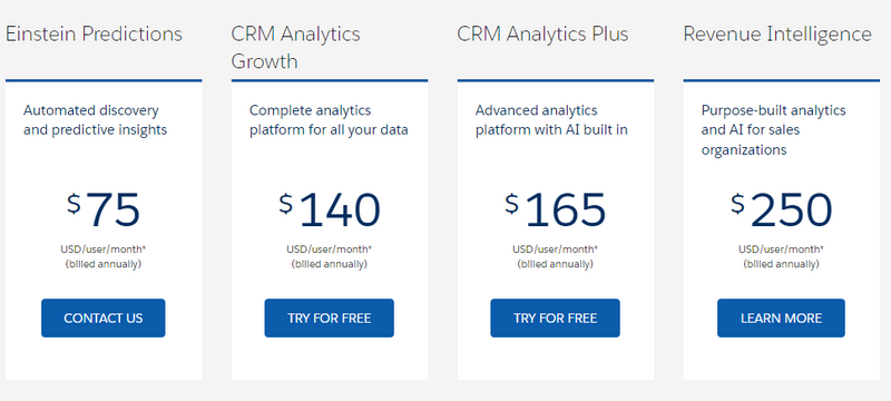 CRM Analytics pricing