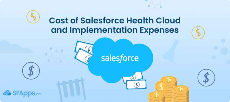 Salesforce Heath Cloud Implementation Cost