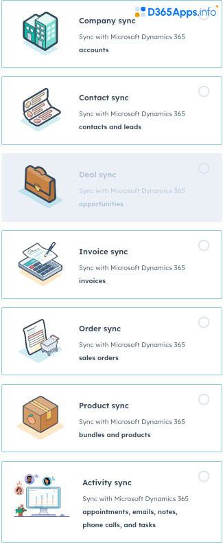 HubSpot Dynamics Integration Selecting Objects to Sync