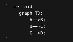mermaid-syntax