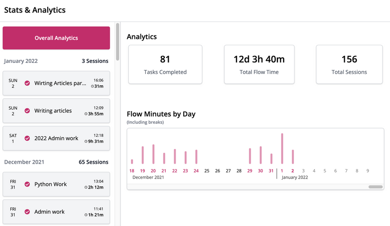 https://res.cloudinary.com/d74fh3kw/image/upload/v1641144465/Centered_Analytics_r0wfgo.png