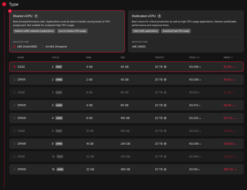 Hetzner server type