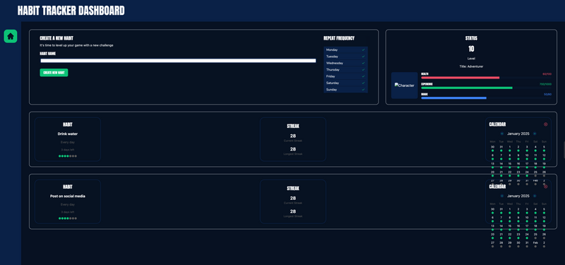 Habit tracker app dashboard