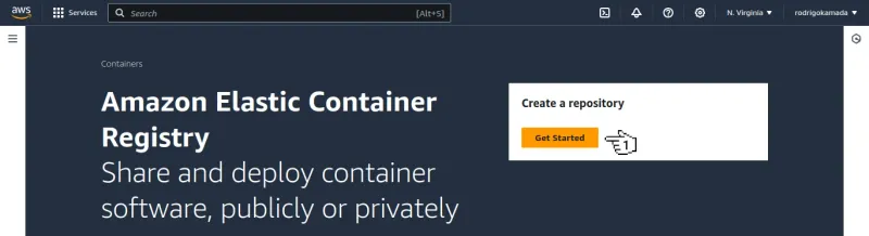 Amazon ECR - Elastic Container Registry