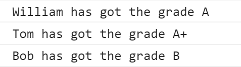 Students Grade