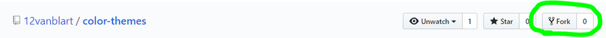 GitHub's Fork Button