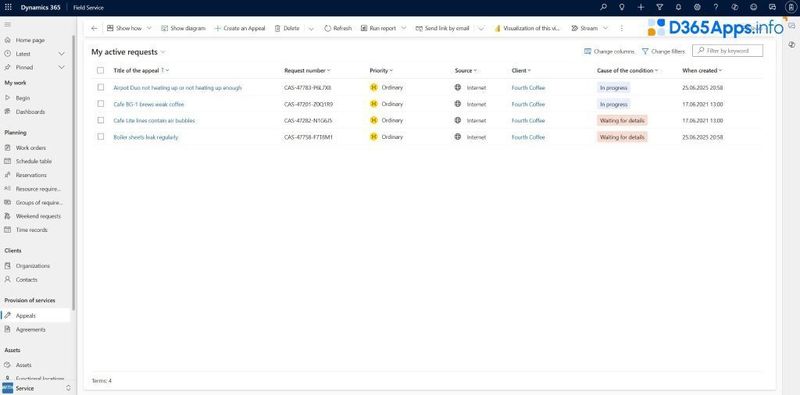dynamics 365 field service implementation Appeals List