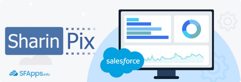 Search and Display SharinPix Photos By SharinPix – the Image experts for Salesforce