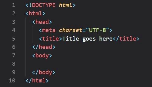 Cover image for Trying to Figure It All Out. One Code at a Time!