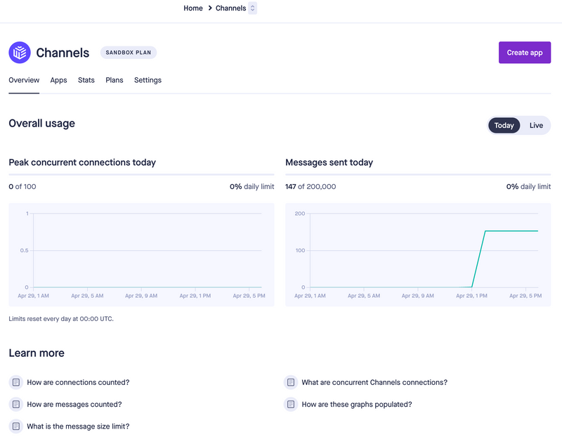 Pusher channels page