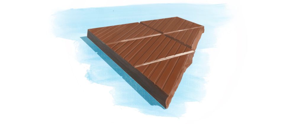 Cover image for Divider App: Improving edge cases