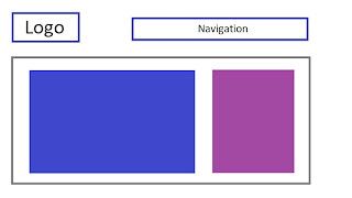 Logo Navigation