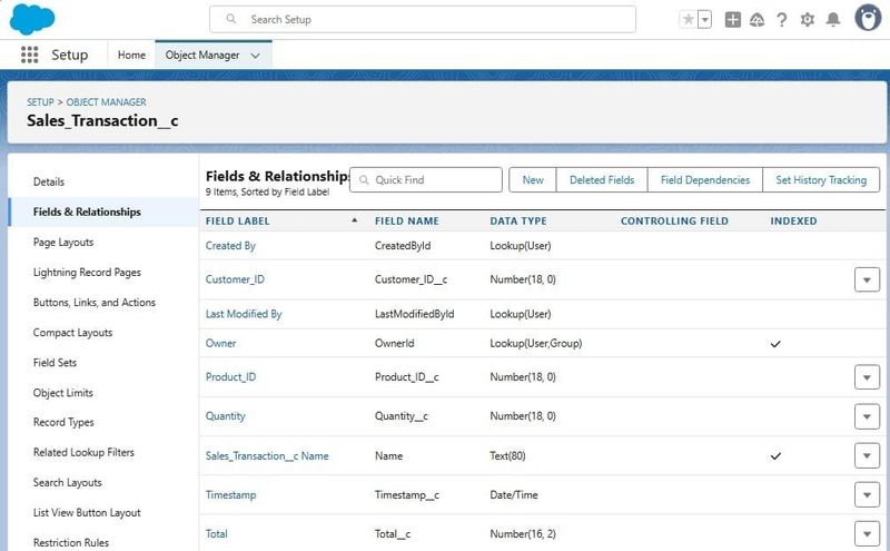 Fields in a Salesforce custom object to retrieve data from a PostgreSQL