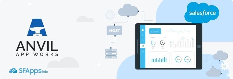 DealerConnect CRM/I by Tractor Zoom