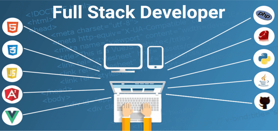 Cover image for Become 🎯 Full Stack Developer 👨‍💻 2023