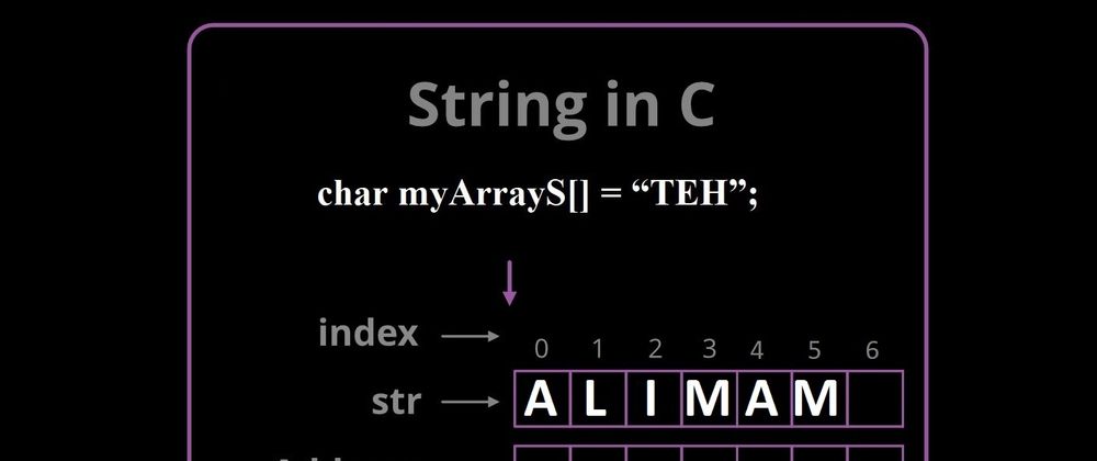 Cover image for String in C Programming