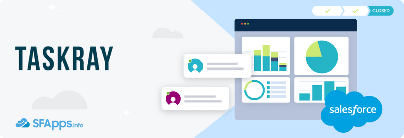 Salesforce Taskray App