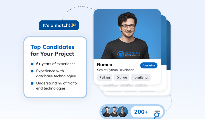 Cover image for Hiring Dedicated Python Developers