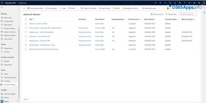 dynamics 365 field service implementation Device Management