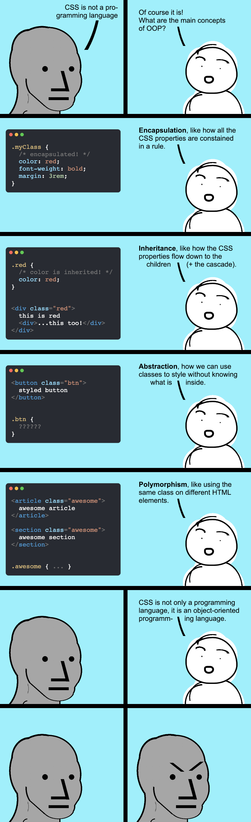 Modified version of the Angry Wojak meme showing two people talking. The first panel shows a person saying 'CSS is not a programming language'. The second panel has another person replying 'Of course it is! What are the main concepts of OOP?' Then proceeds to 'explain' how CSS 'has' encapsulation, inheritance, abstraction, and polymorphism, so it should be considered an object-oriented programming language. The last panels show the first person, first normal (without saying anything) then angry.