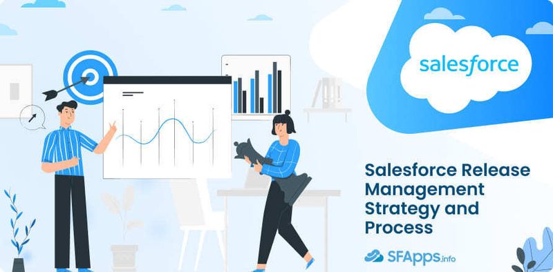 Salesforce Release Management Strategy and Process