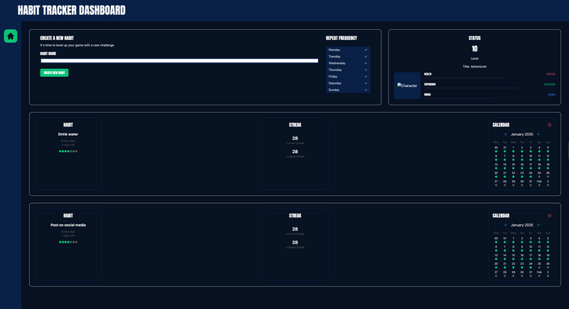 Habit tracker dashboard app