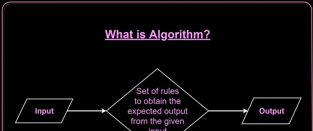 Cover image for What is Algorithm in C Programming