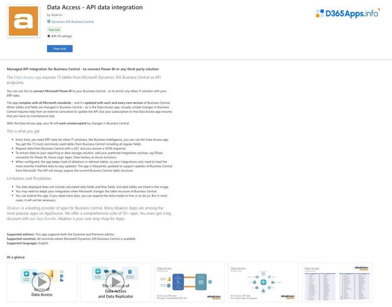 Top Analytics MS Dynamics Apps Data Access – API Data Integration