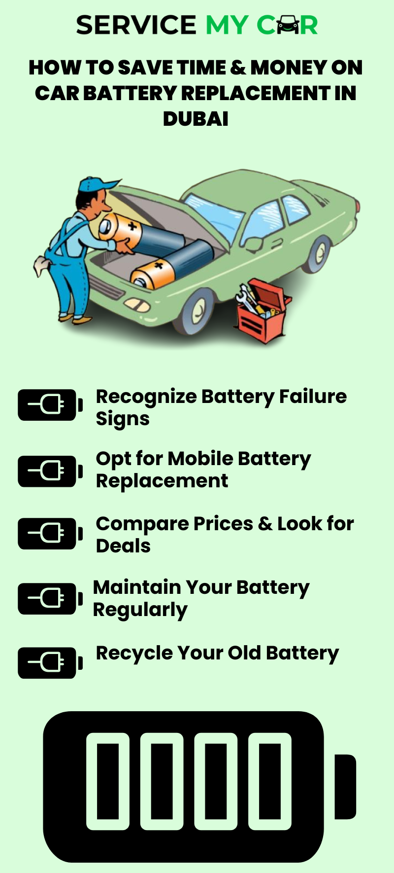 How to Save Time & Money on Car Battery Replacement in Dubai
