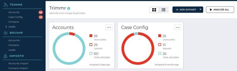 TRIMMR in DataGroomr