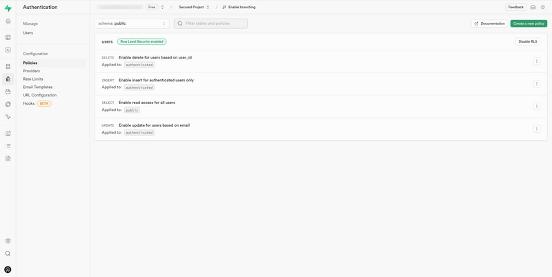 All the policies to access the records of the “users” table