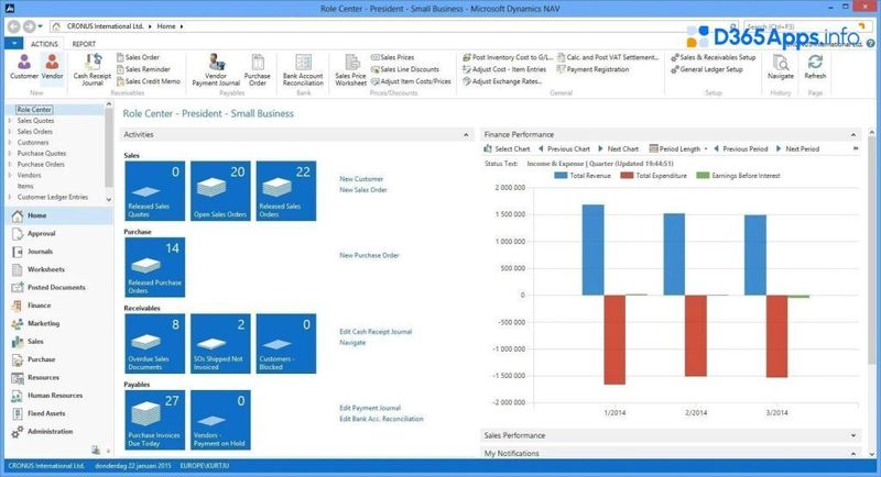 Dynamics NAV User Interface