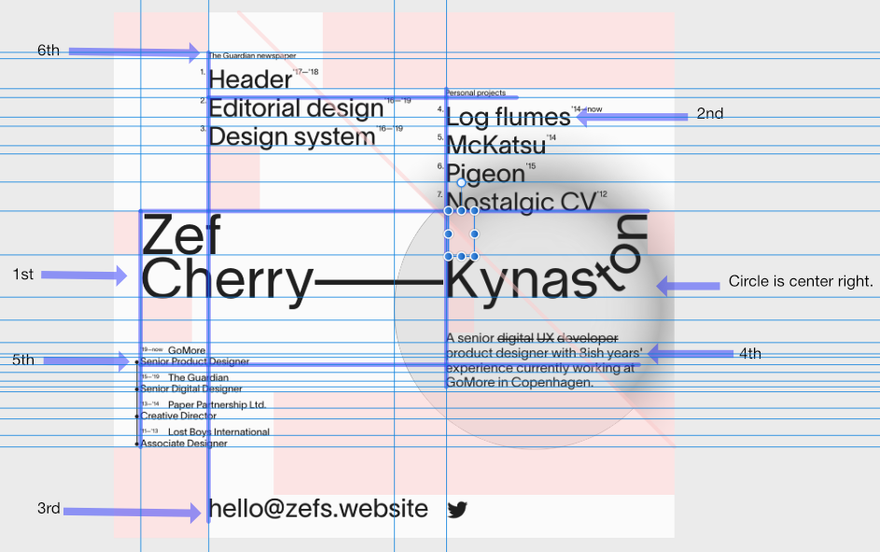 Markup of Zef's website