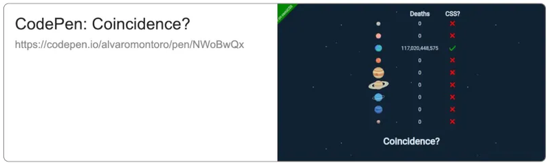 Screenshot of a card with the title "CodePen: Coincidence?" and a thumbnail image