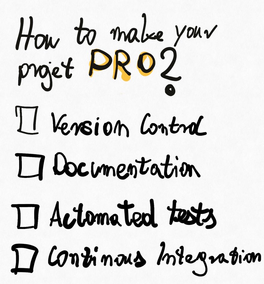 project-pro-checklist.jpg
