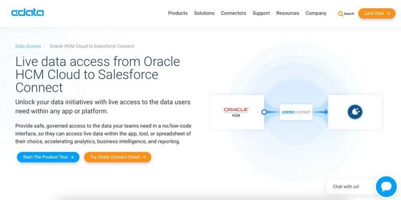 CData