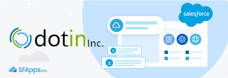 PerFit-HR Employee Productivity Loss and Disengagement Insights
