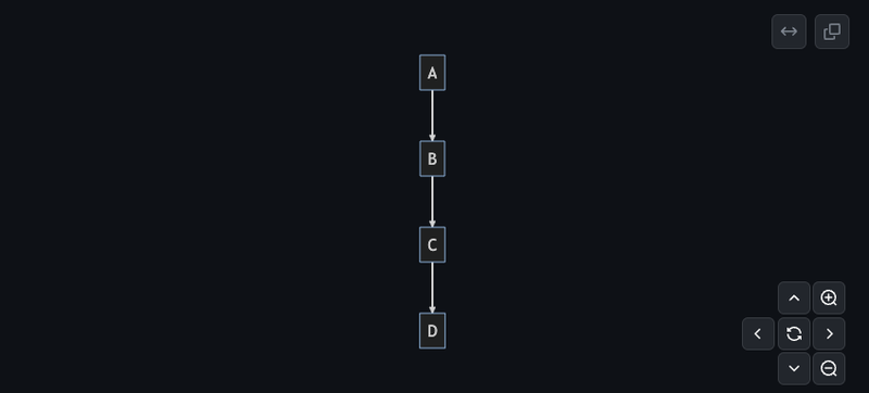 mermaid-output