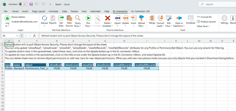 Standard User Profile and custom object Permissions_Test__c