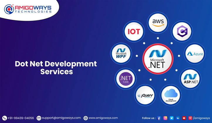 Cover image for Best Dot Net Development Services in Madurai - Amigoways
