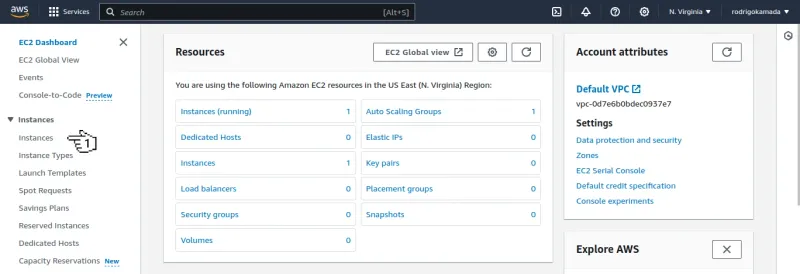 Amazon ECS - EC2 Dashboard