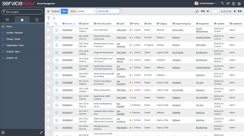 ServiceNow