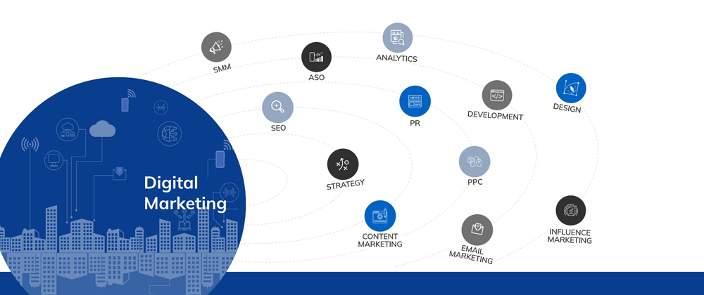 Cover image for Maximizing Success: Marketing Services Tailored for Startups