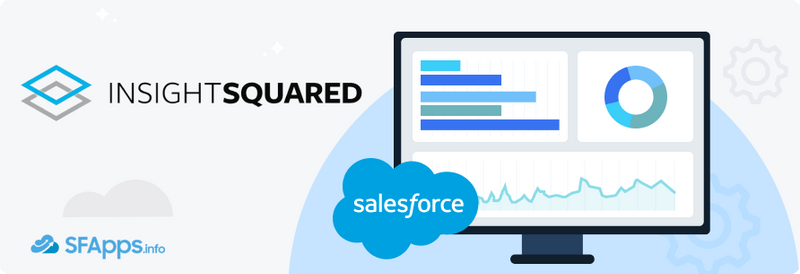 InsightSquared for Salesforce.com by InsightSquared