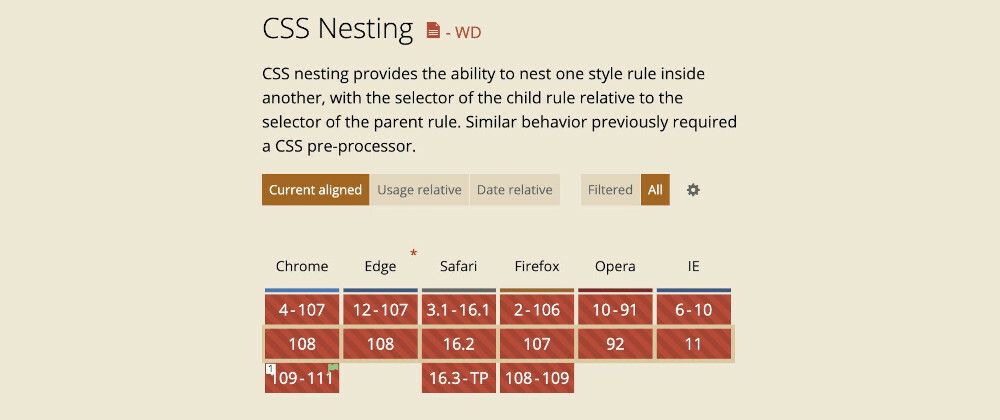 Cover image for CSS nesting is coming