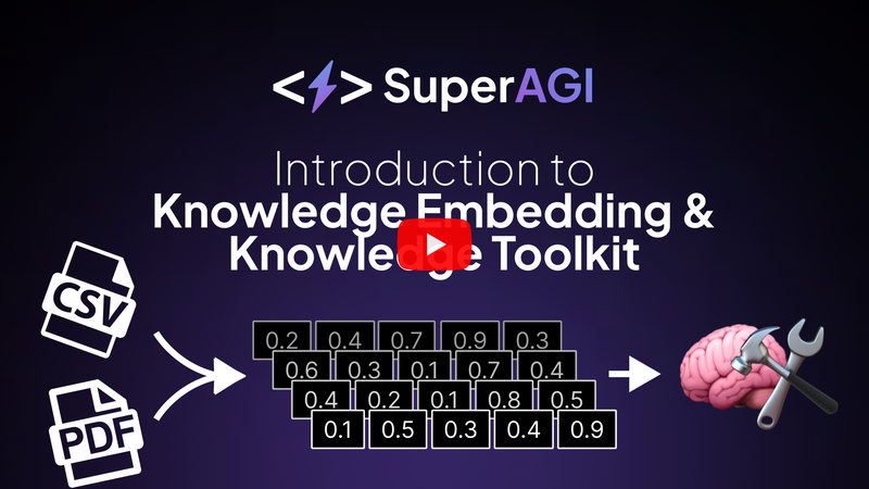 Knowledge Embedding and Toolkit