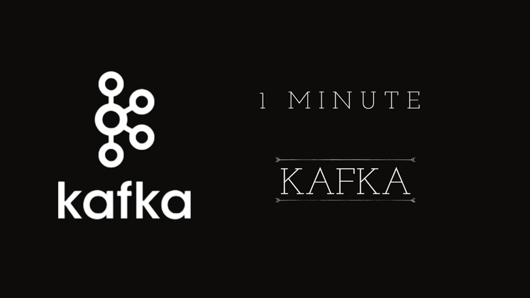 Cover image for In One Minute : Kafka